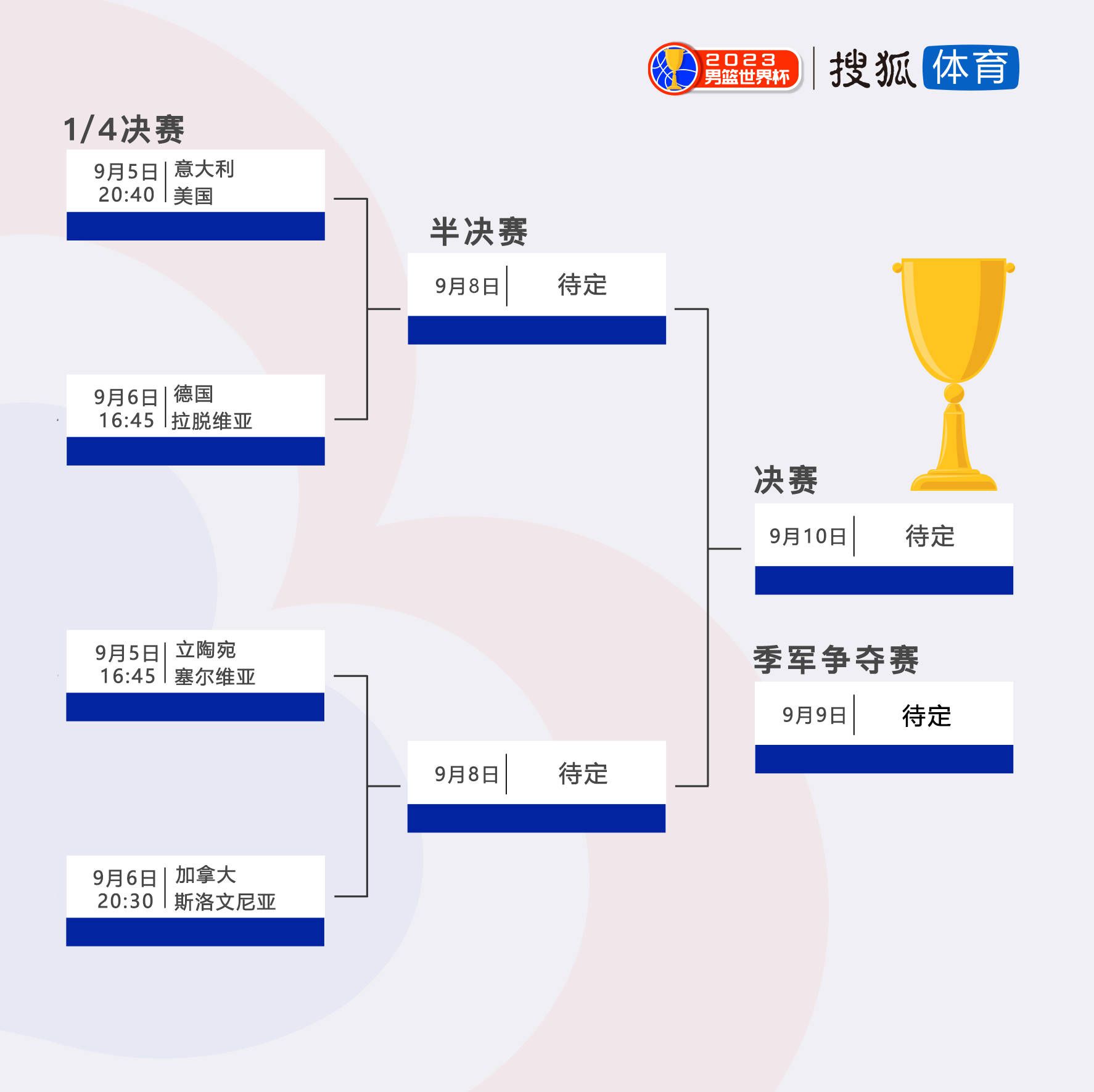 【双方首发以及换人信息】皇马首发：13-卢宁、2-卡瓦哈尔（88’ 20-弗兰-加西亚）、6-纳乔、22-吕迪格、23-费兰-门迪、8-克罗斯、10-莫德里奇（69’ 19-塞巴略斯）、15-巴尔韦德（88’ 32-尼科-帕斯）、5-贝林厄姆（78’ 17-巴斯克斯）、14-何塞卢、11-罗德里戈（78’ 33-贡萨洛）皇马替补：26-迭戈-皮内罗、30-弗兰-冈萨雷斯、4-阿拉巴、28-马里奥-马丁、21-迪亚斯加的斯首发：1-莱德斯马（79’ 13-大卫-吉尔）、2-萨尔杜瓦（79’ 10-布莱恩）、3-法里、5-丘斯特（66’ 11-阿莱霍）、15-哈维-埃尔南德斯、27-纳瓦罗（57’ 18-马奇斯）、4-阿尔卡拉斯、8-亚历克斯-费尔南德斯、33-卢卡斯-皮雷斯、16-克里斯托弗-拉莫斯（66’ 25-马克西-戈麦斯）、21-罗杰-马蒂加的斯替补：22-梅雷、19-瓜迪奥拉、20-卡塞伦、14-姆巴耶、6-何塞-马里、7-索夫里诺、9-内格雷多